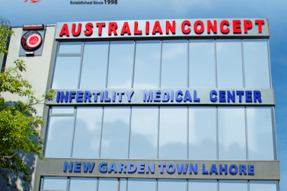 Best IVF Treatment