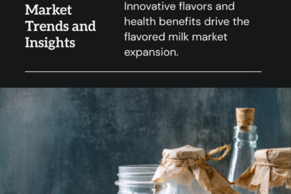 Flavored Milk Market