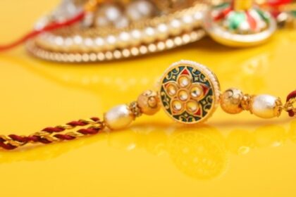 Send Rakhi to Canada