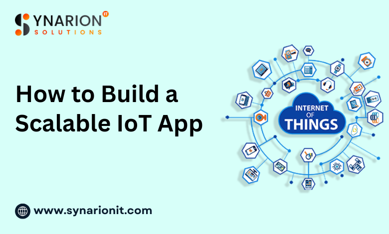 IoT App Development