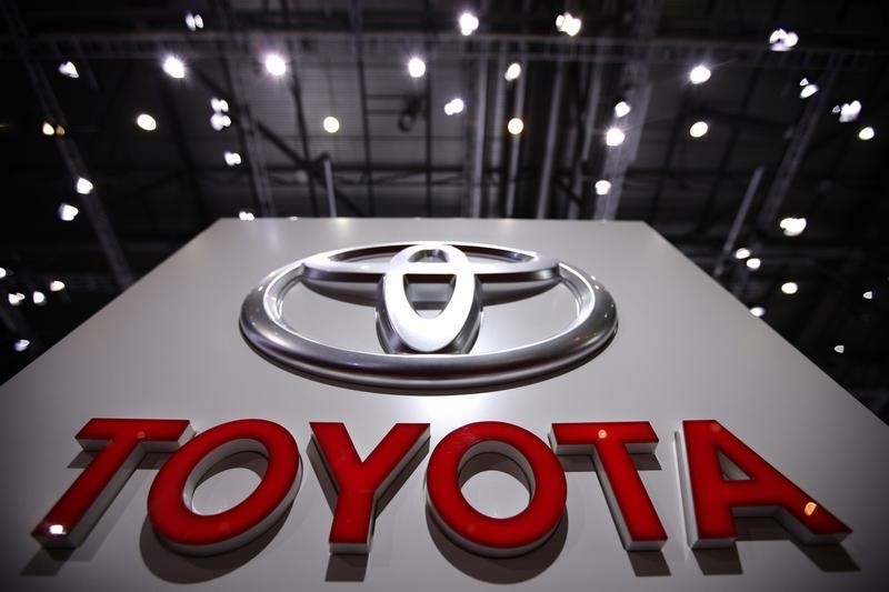 Toyota Dealers in Bulandshahr