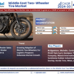Middle East Two-Wheeler Tire Market