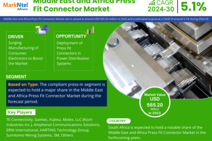 Middle East and Africa Press Fit Connector Market