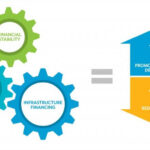 aims islamic finance