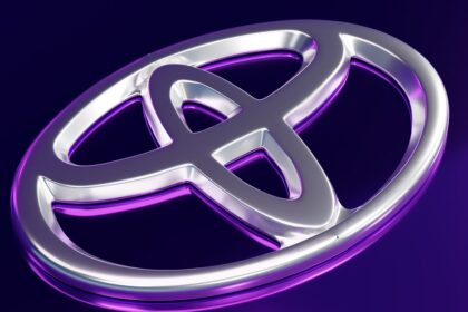 Toyota Car Showroom In South Delhi
