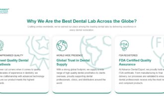 Best Dental Lab in India 2025 - Advance Dental Export