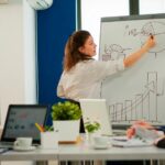 social media marketing company in West Delhi