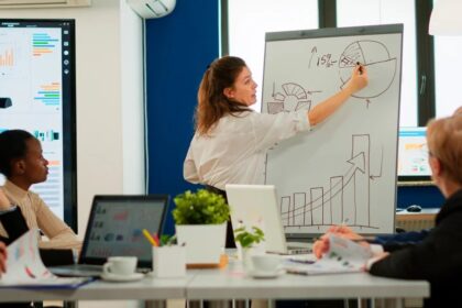 social media marketing company in West Delhi